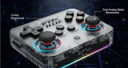 R36S console de jeux vidéos portable